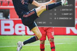 开云体育APP下载-关于勒沃库森翻盘瑞典,德布劳内打破历史纪录的信息