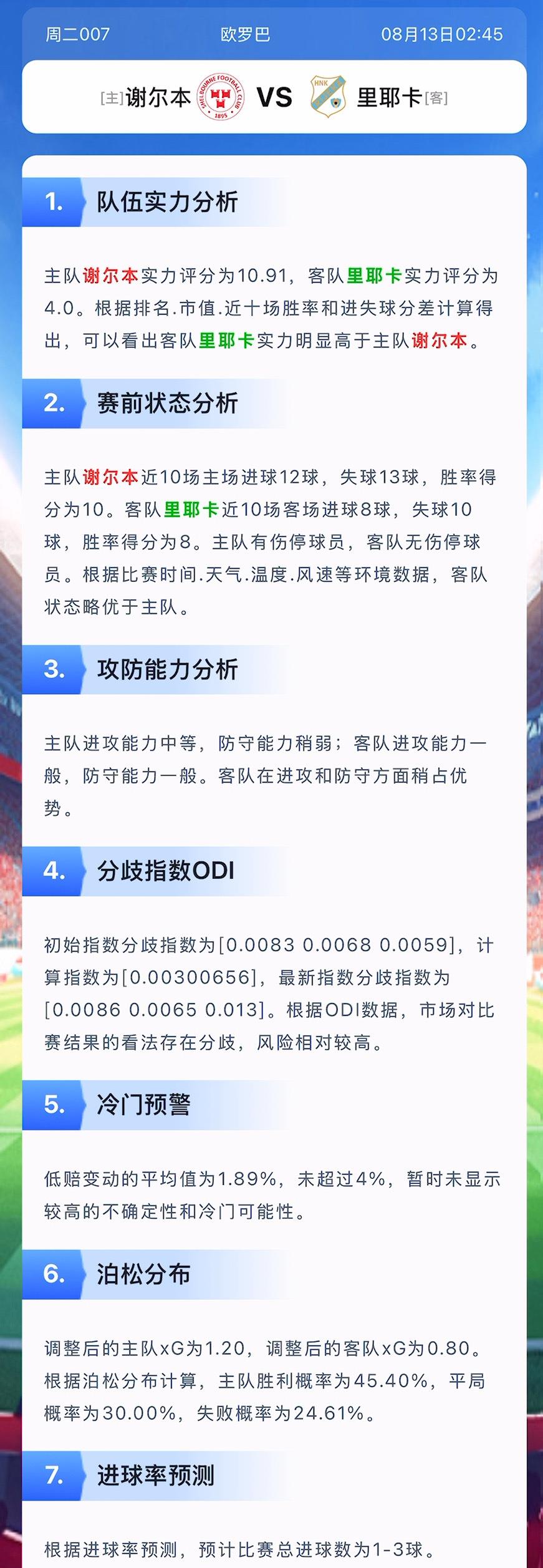 沃特福德队客场逆转战胜对手,继续保持不败的简单介绍 沃特福德队客场逆转战胜对手,继续保持不败的简单介绍
