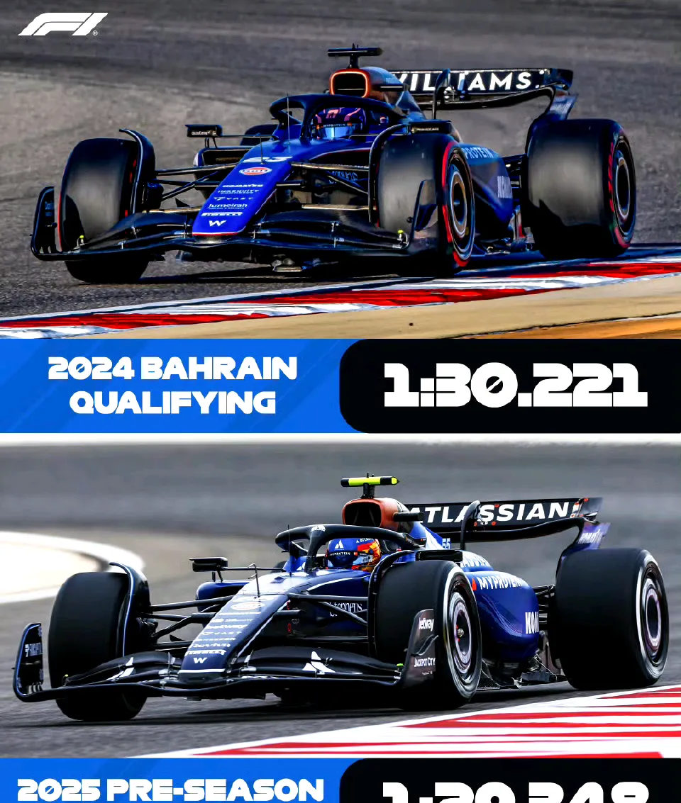 红牛车队险胜威廉姆斯，塞恩斯关键制胜的简单介绍